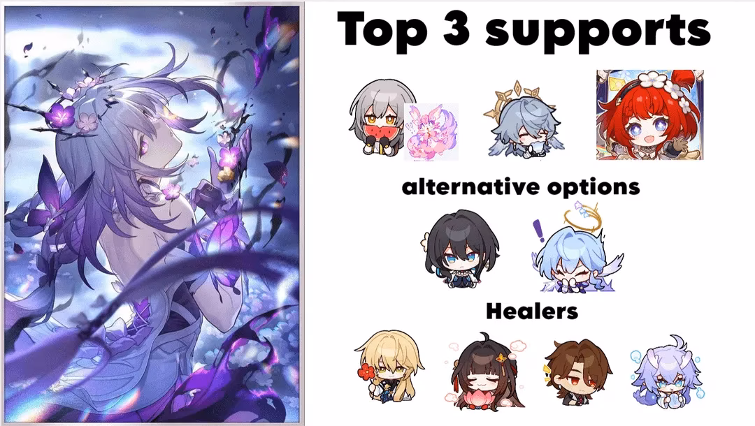 honkai-star-rail-castorice-ultimate-guide-image-2