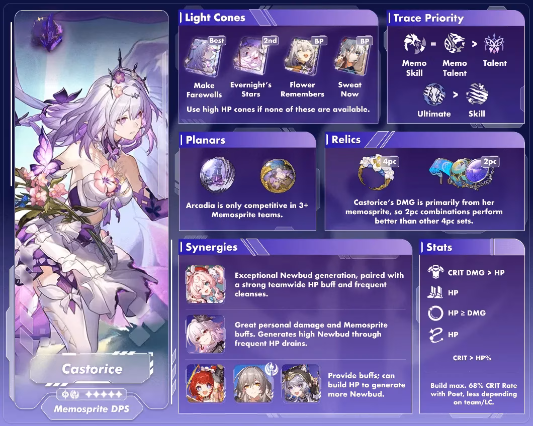 honkai-star-rail-castorice-ultimate-guide-image-1